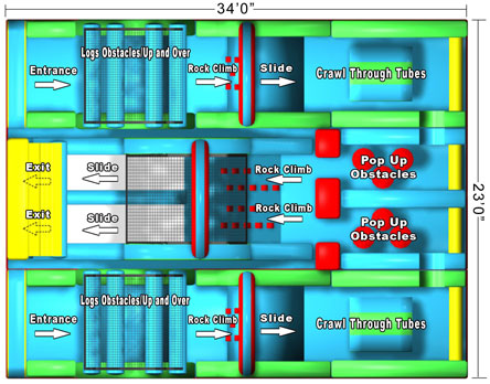 Adrenaline Rush Layout